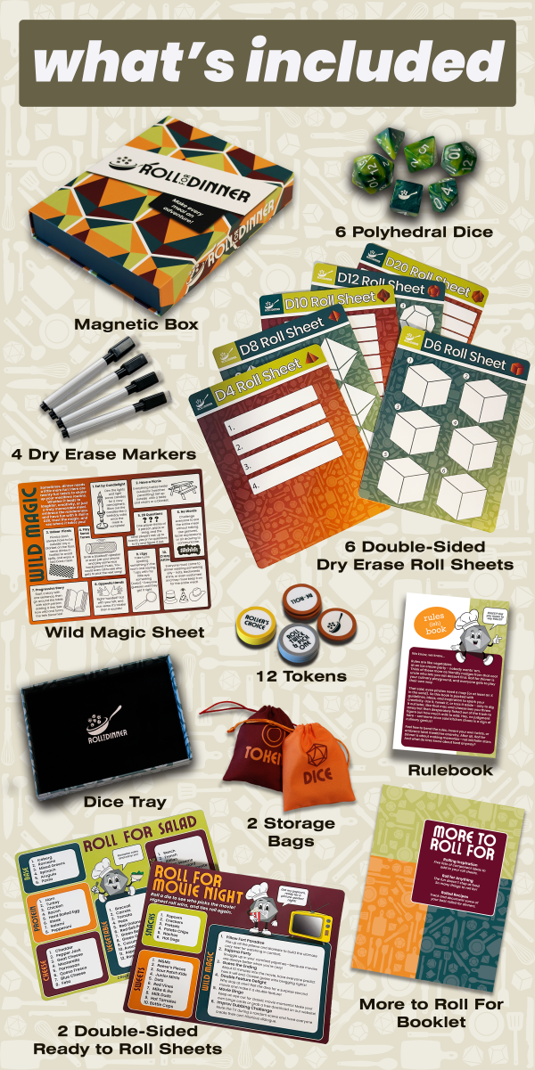 Items included in roll for dinner kit